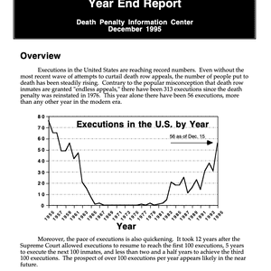 The Death Penalty in 1995: Year End Report