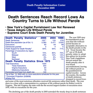 The Death Penalty in 2005: Year End Report