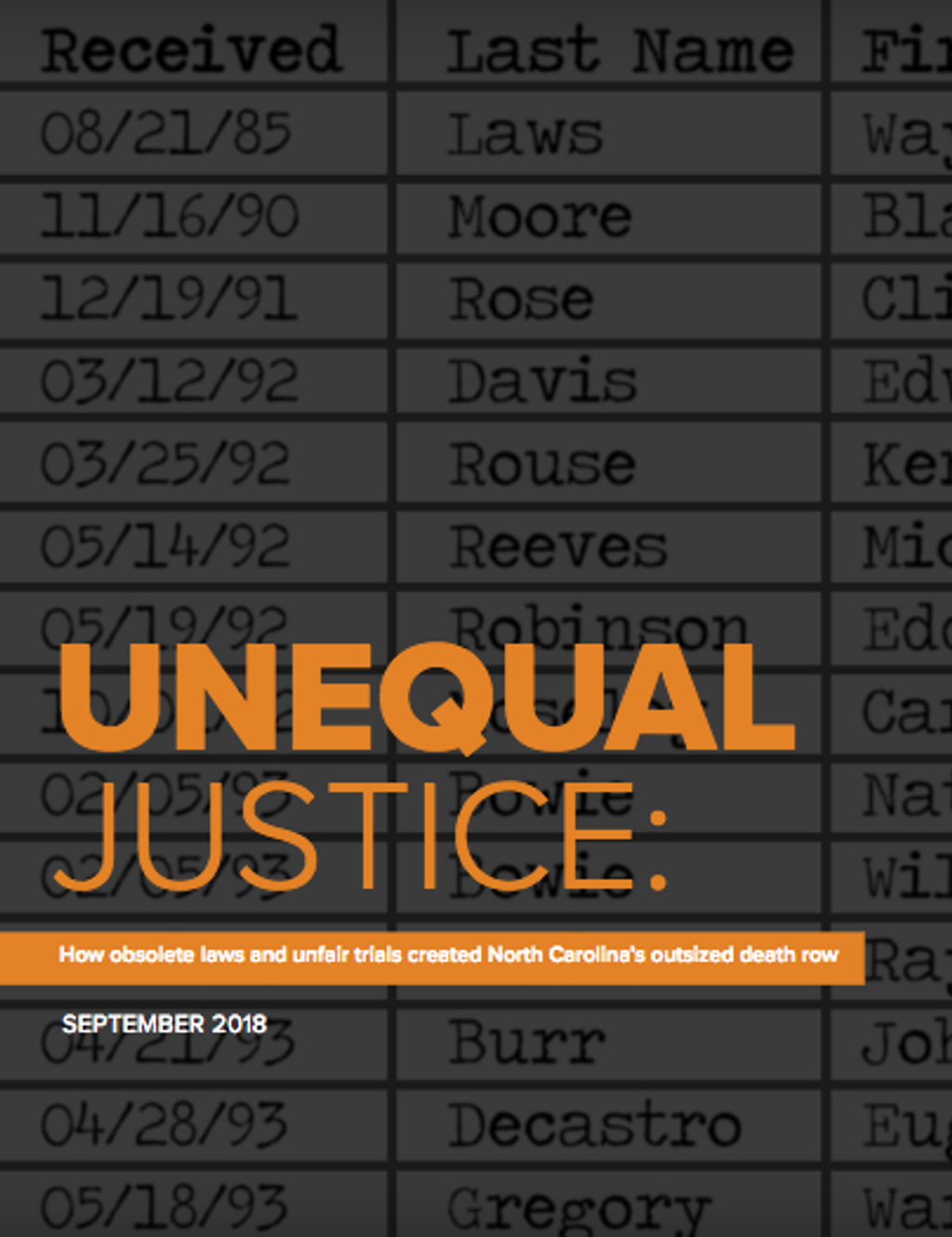 73% of North Carolina's Death Row Sentenced Under Obsolete Laws, New Report Says
